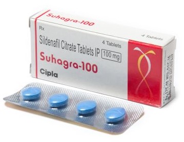 Силденафил